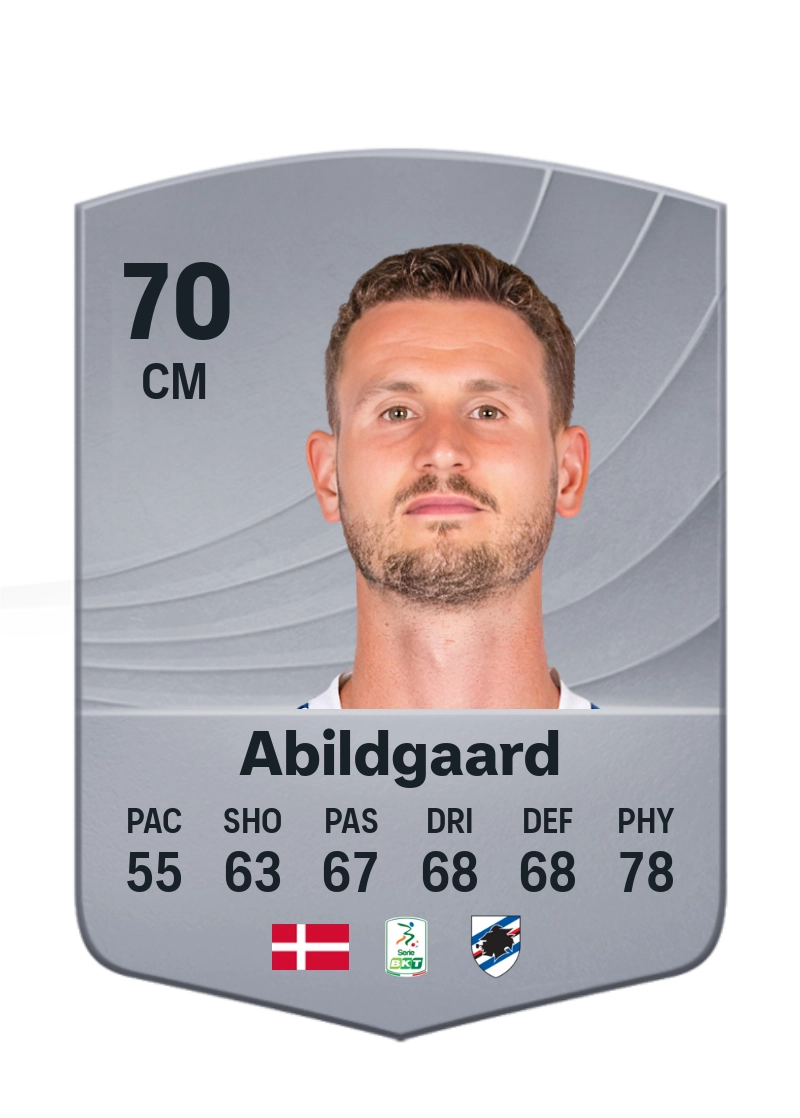 Oliver Abildgaard