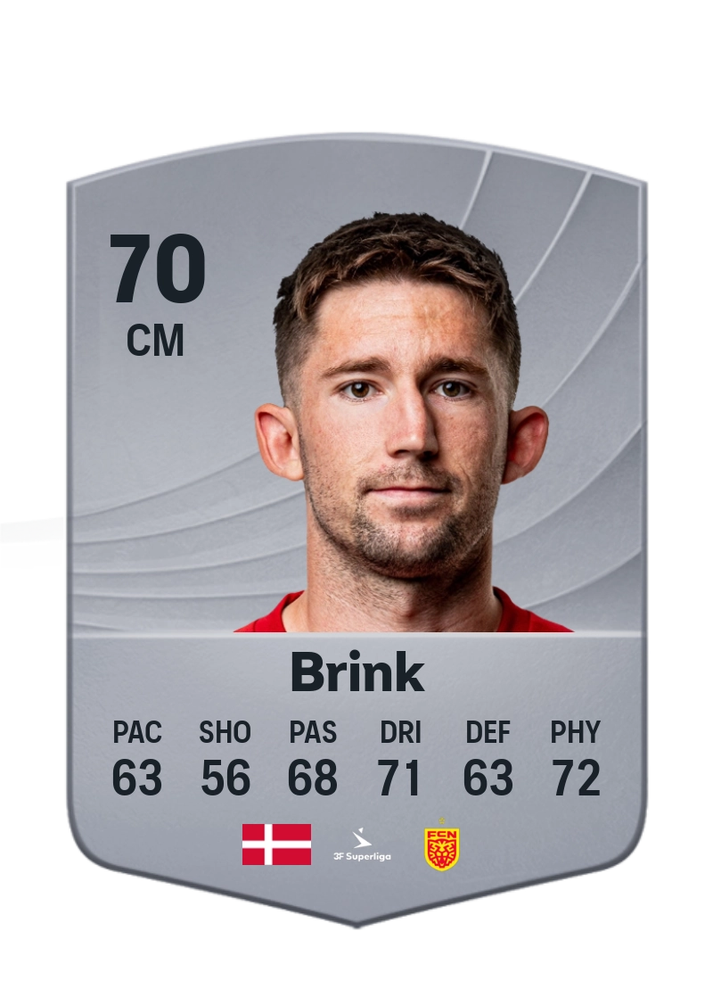 Mark Brink