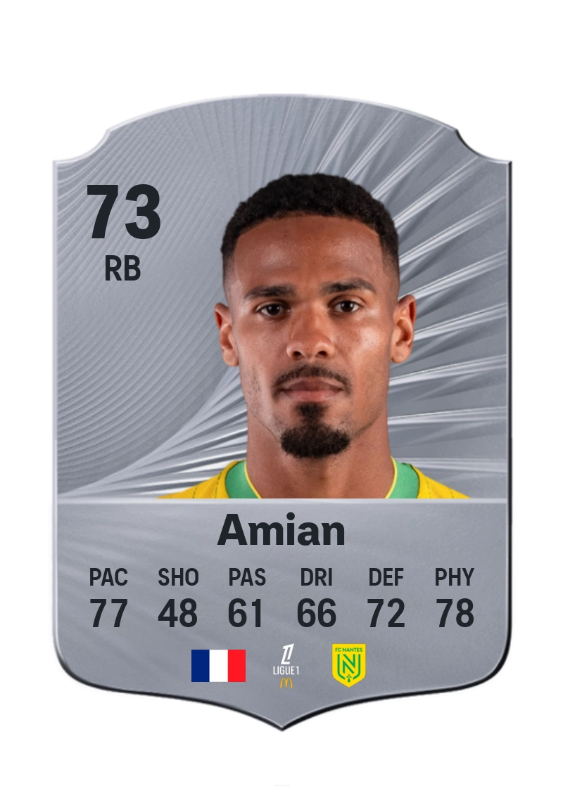 Kelvin Amian