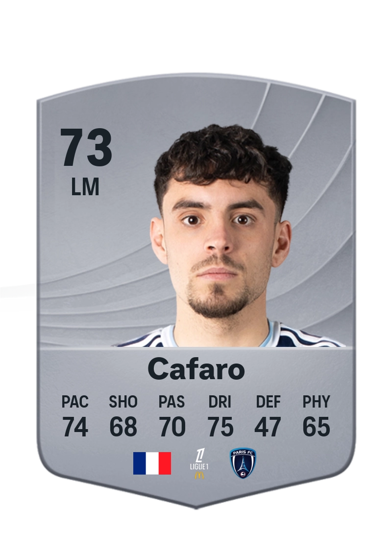 Mathieu Cafaro