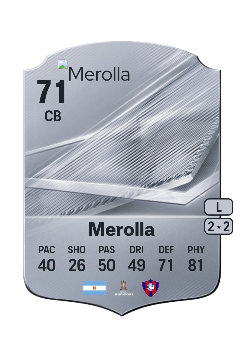 Lucas Merolla
