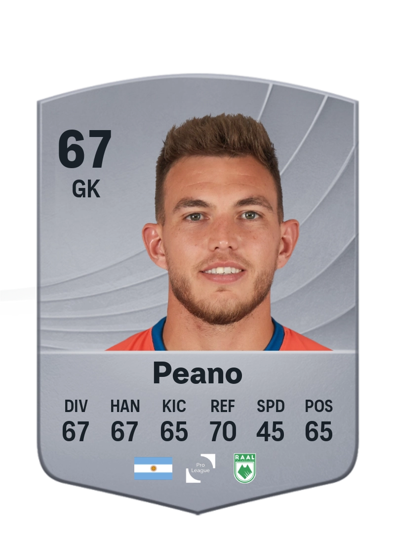 Marcos Peano