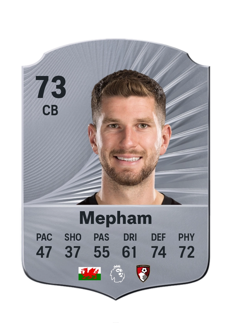 Chris Mepham
