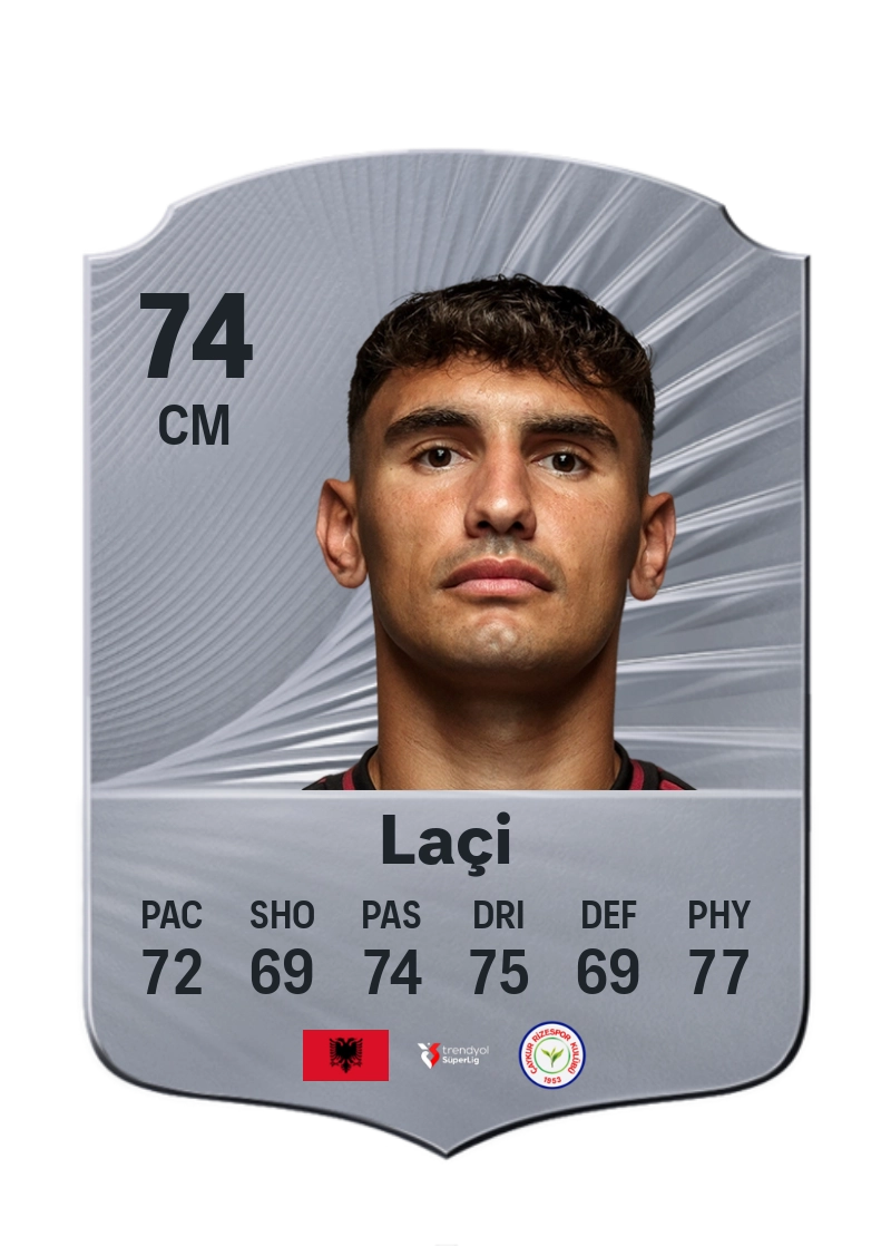 Qazim Laçi