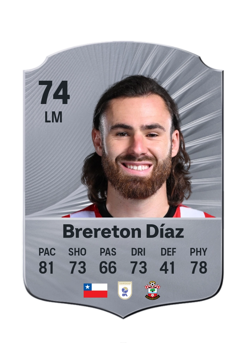 Ben Brereton Díaz