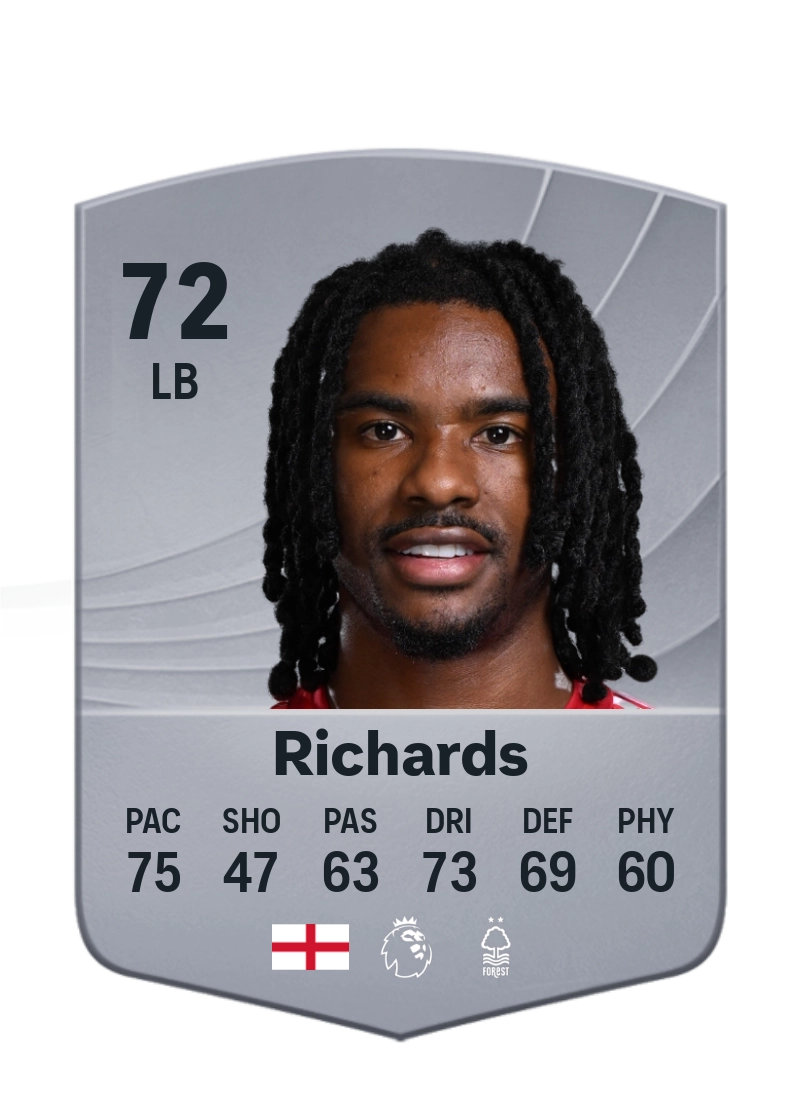 Omar Richards