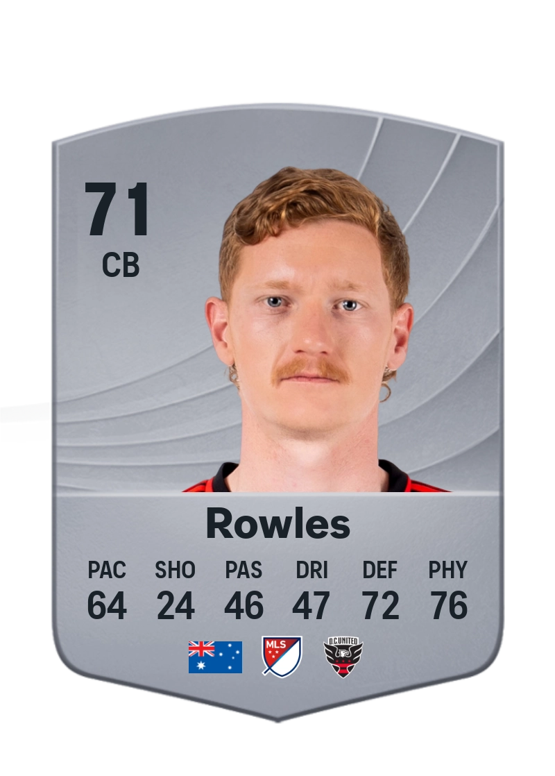 Kye Rowles