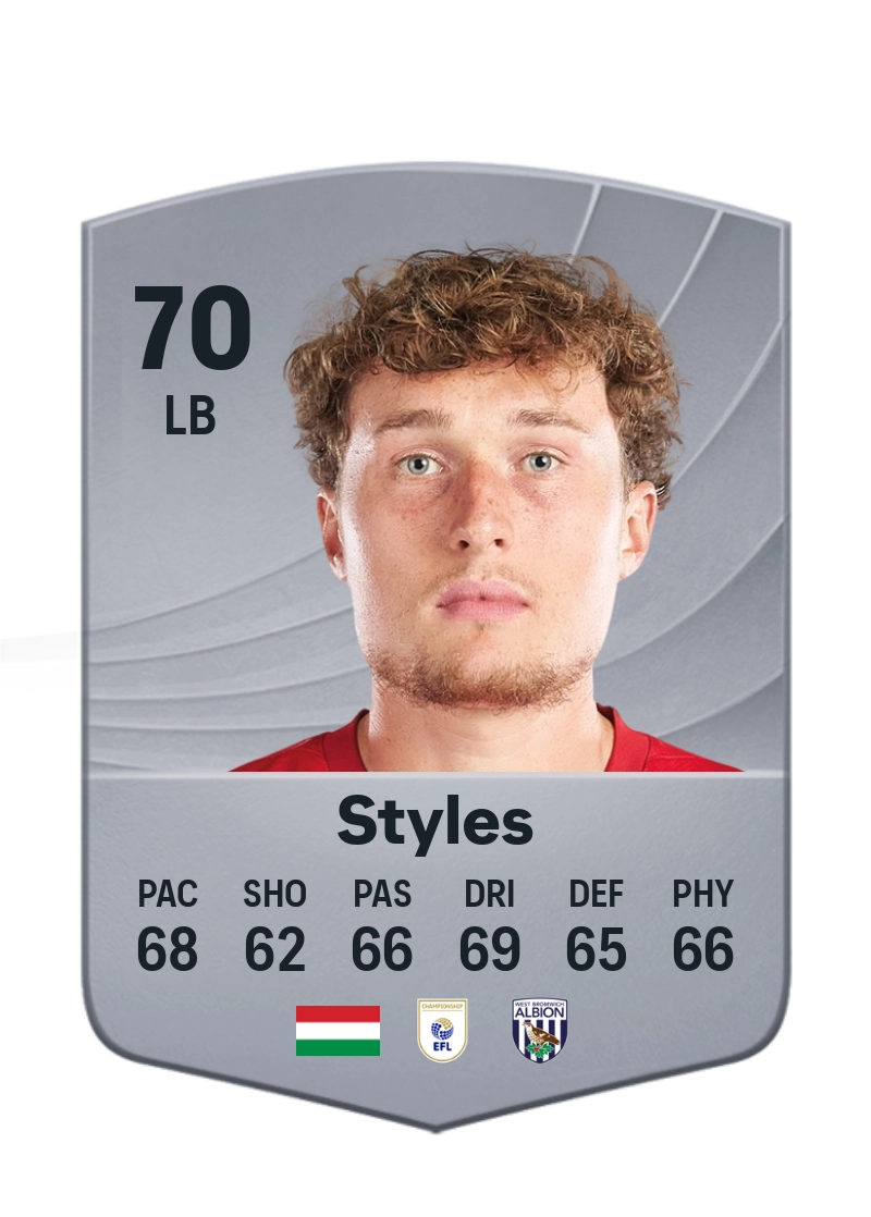 Callum Styles