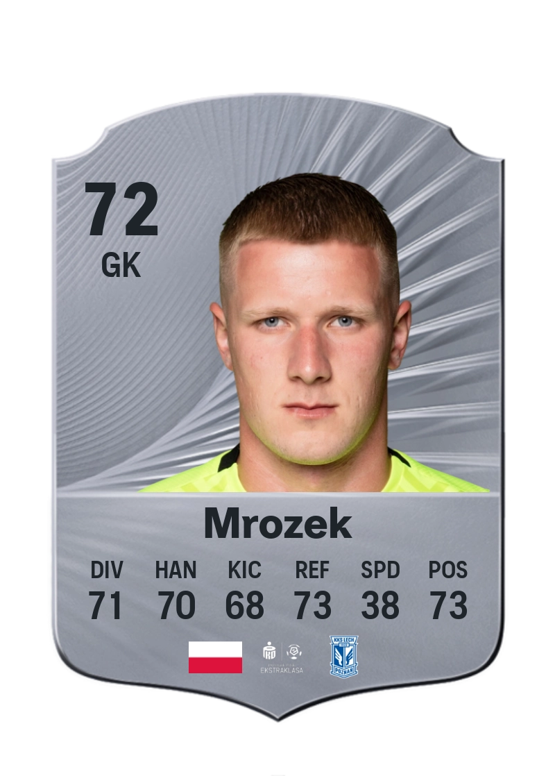 Bartosz Mrozek