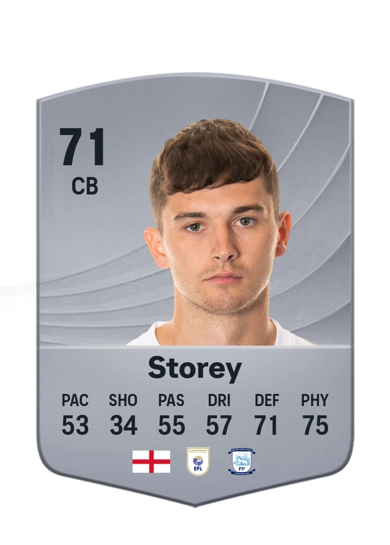 Jordan Storey
