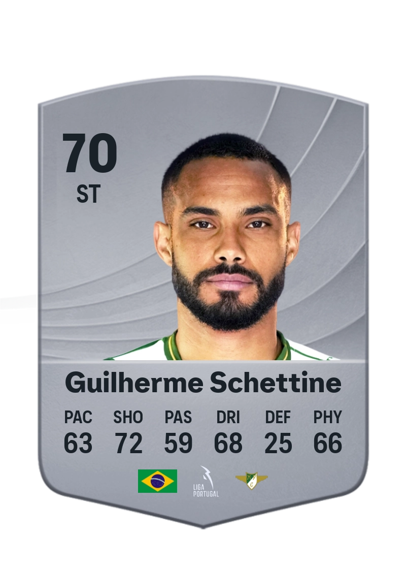 Guilherme Schettine