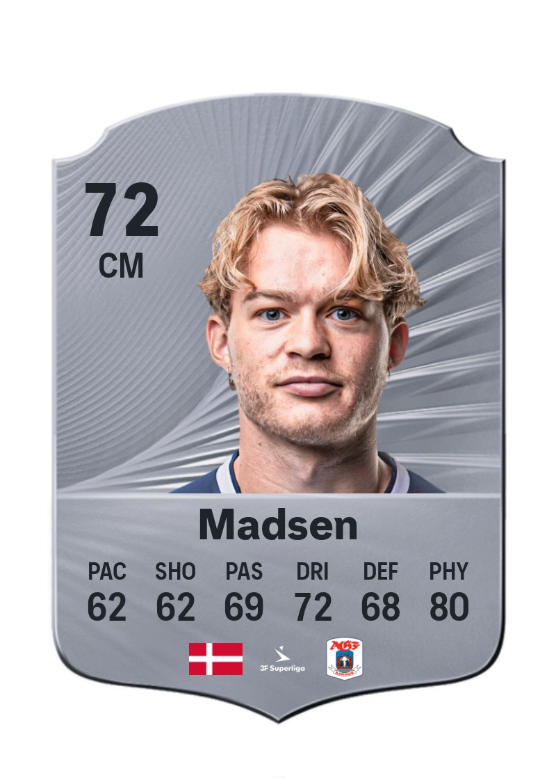 Mads Emil Madsen