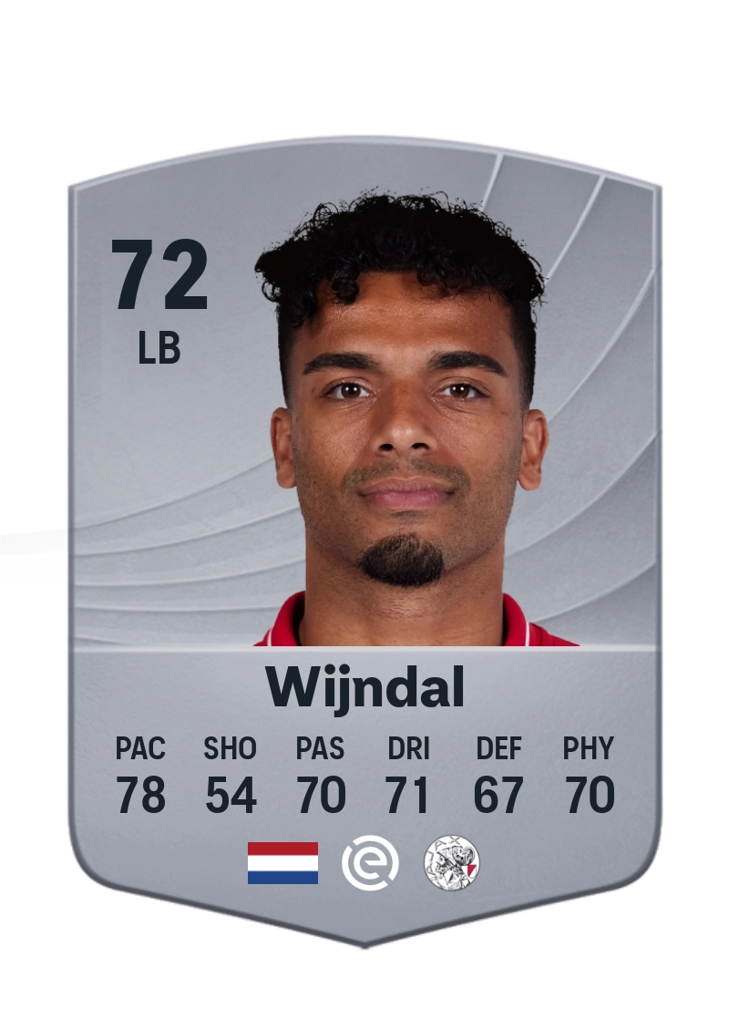 Owen Wijndal