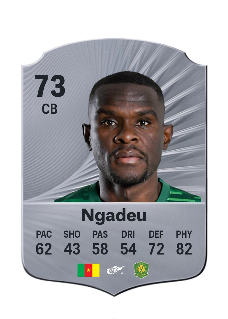 Michael Ngadeu