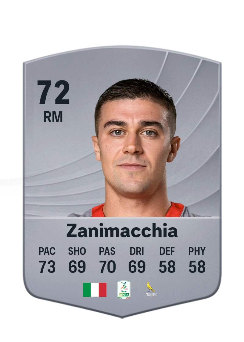 Luca Zanimacchia