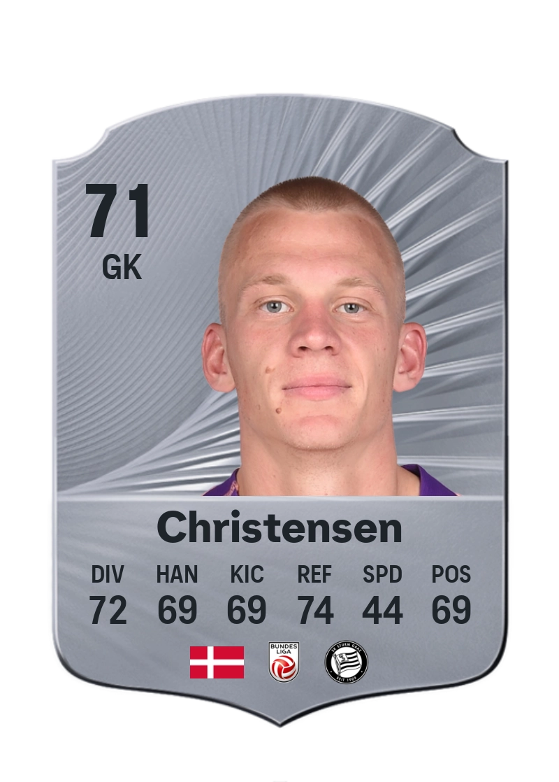 Oliver Christensen