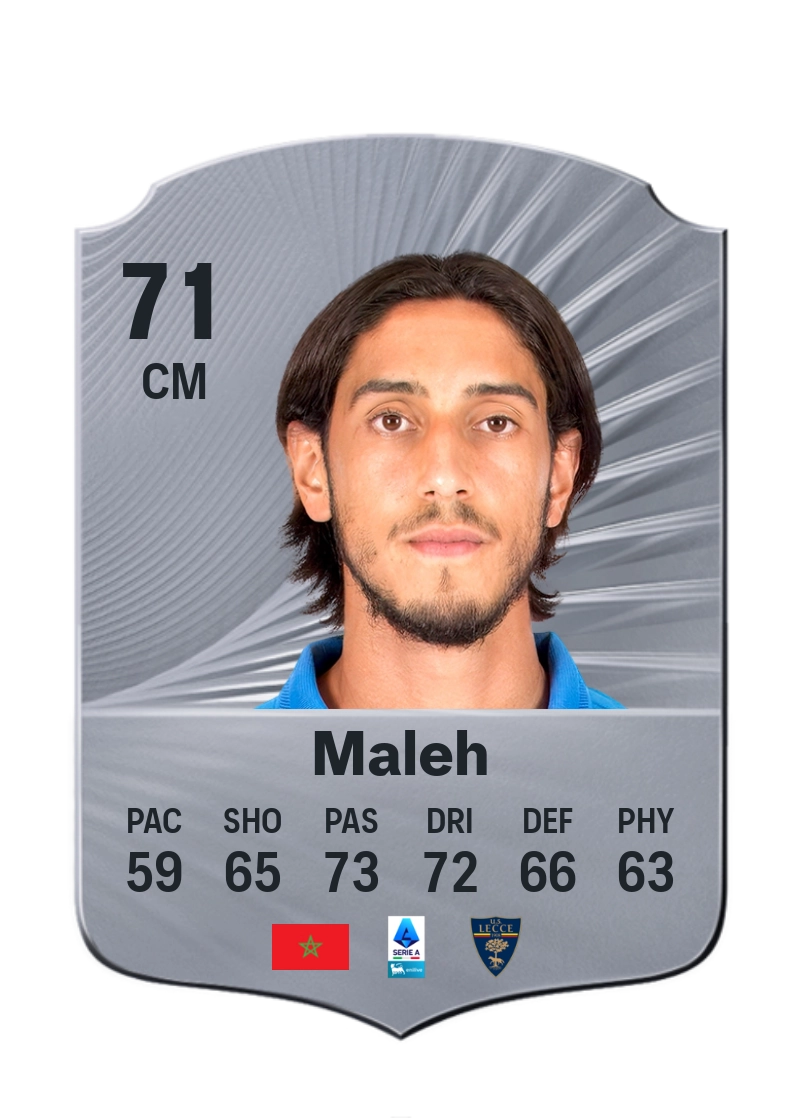 Youssef Maleh