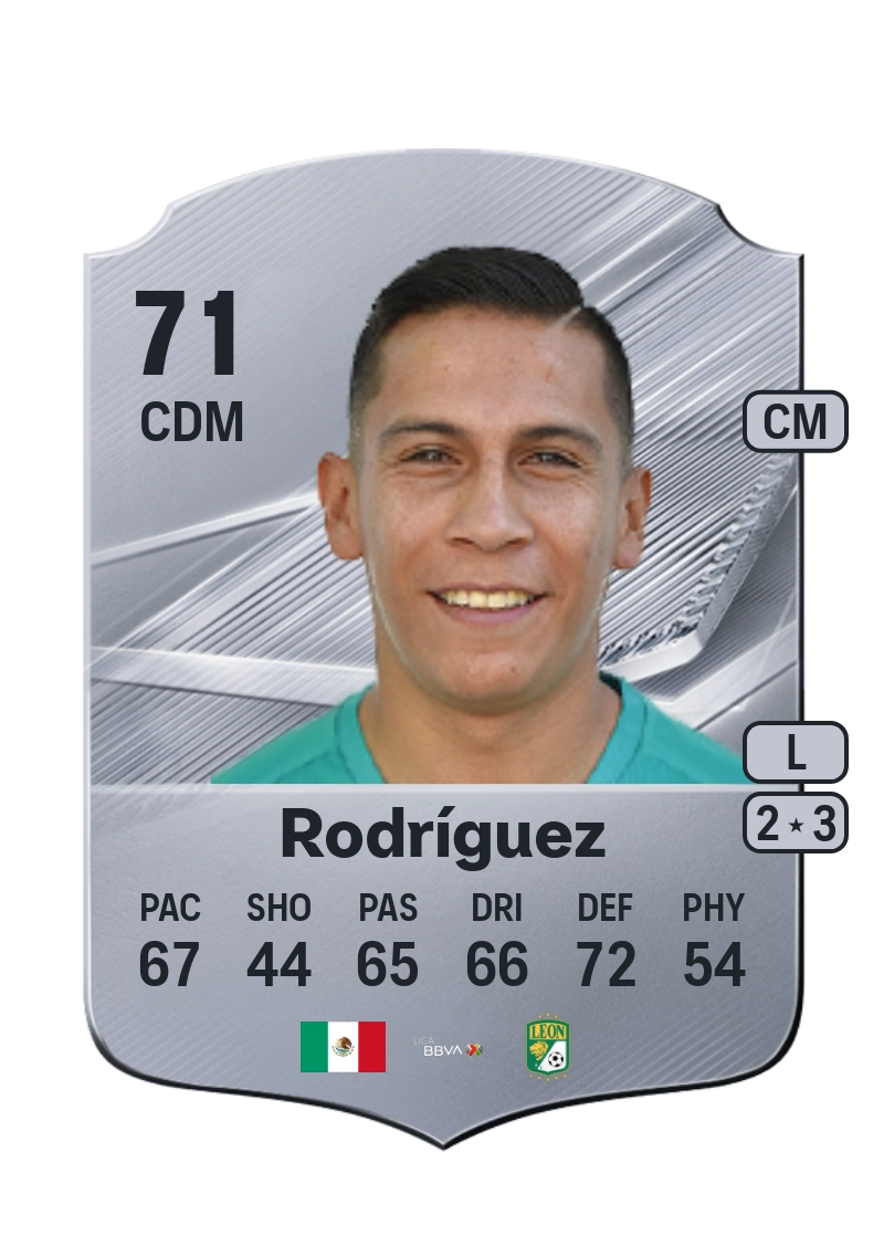 José Ivan Rodríguez