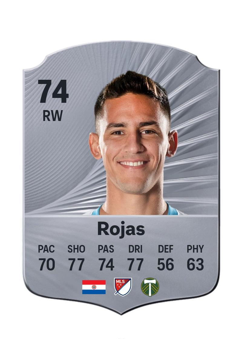 Matías Rojas