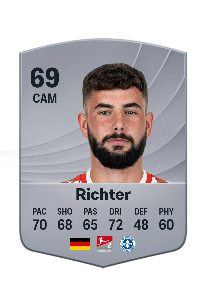 Marco Richter