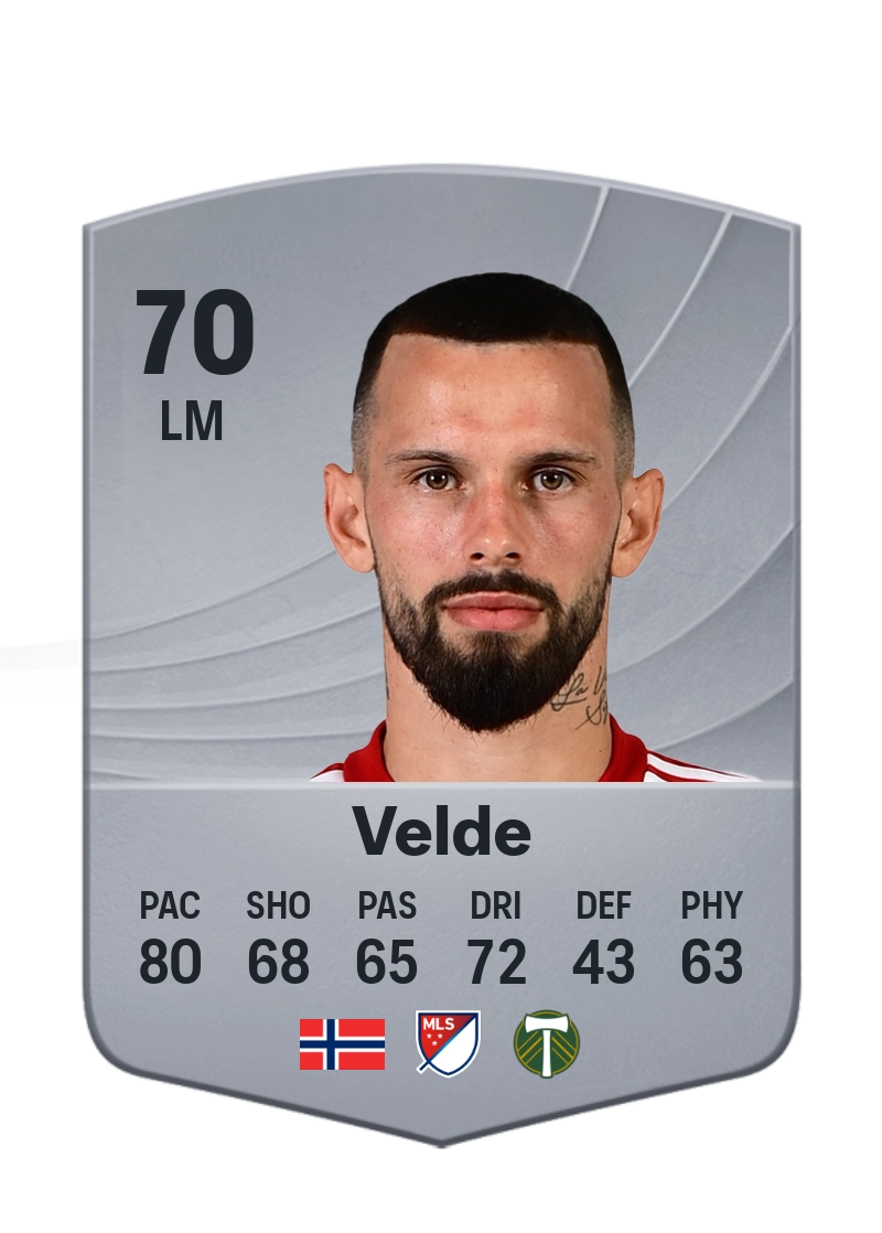 Kristoffer Velde