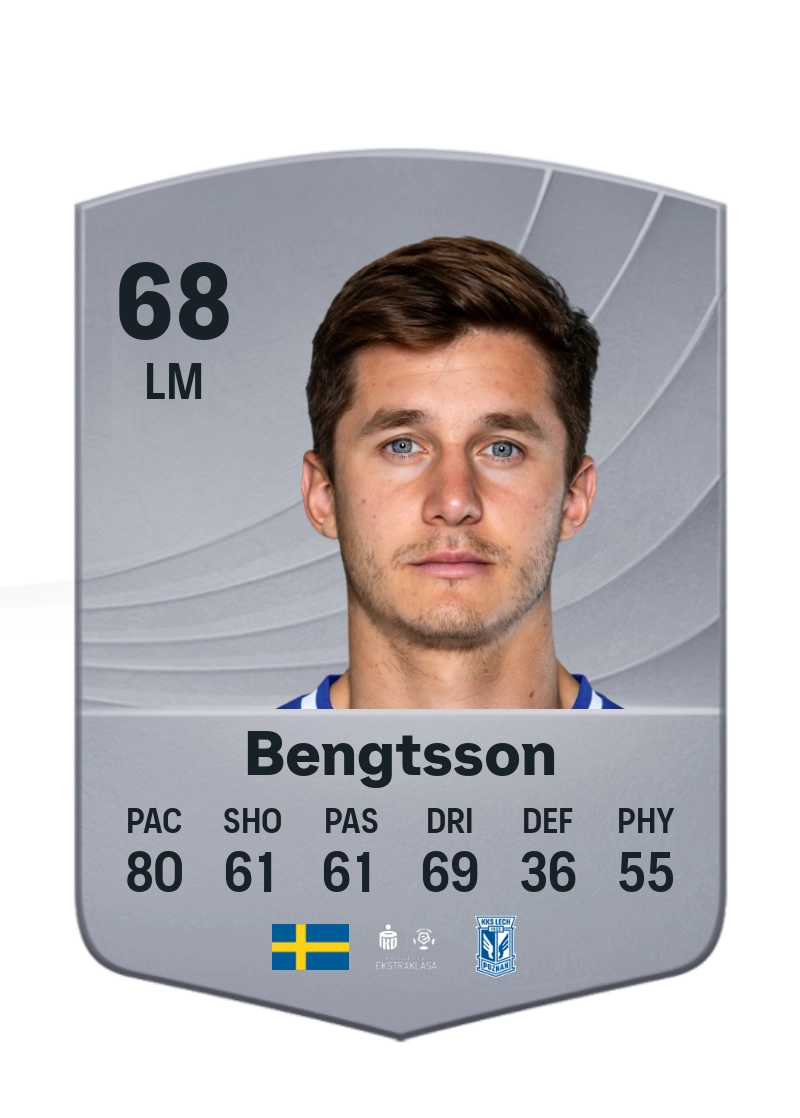 Leo Bengtsson