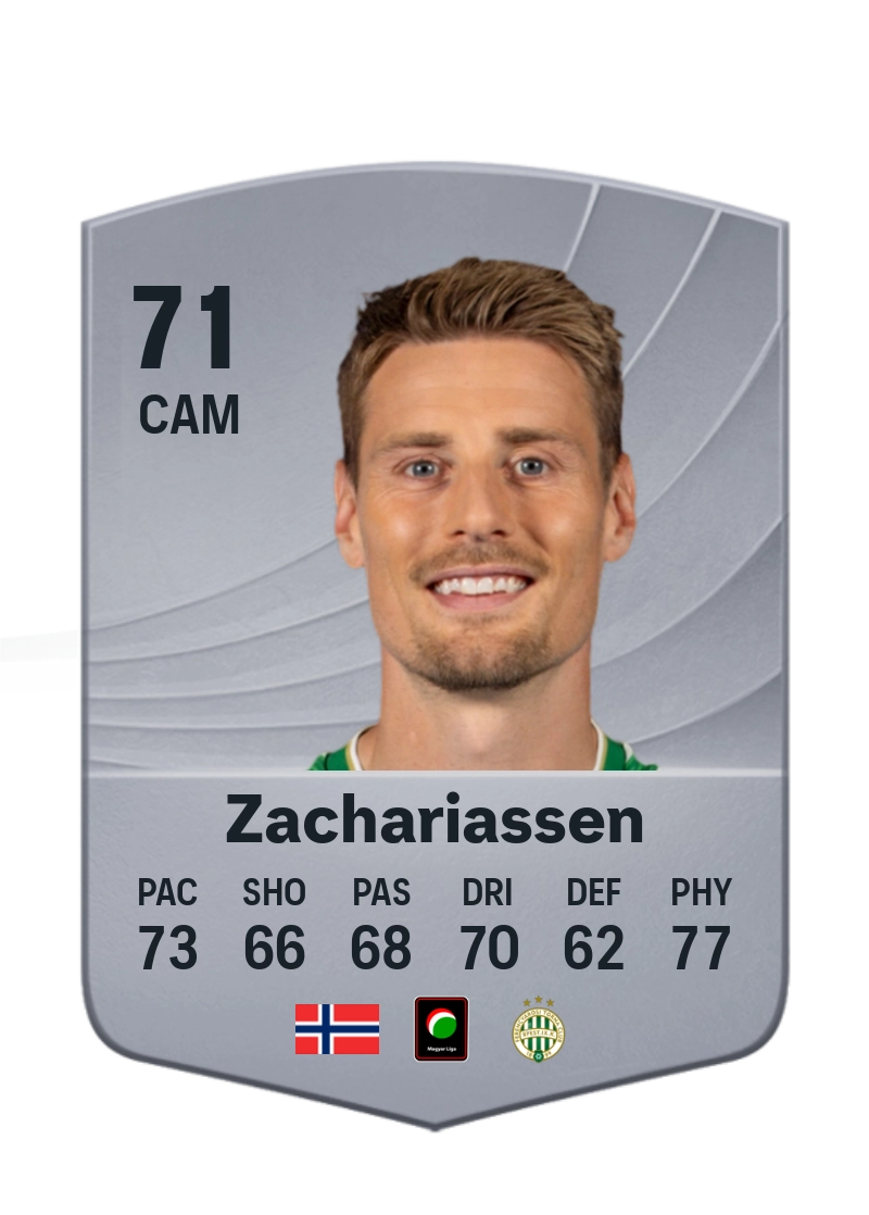 Kristoffer Zachariassen