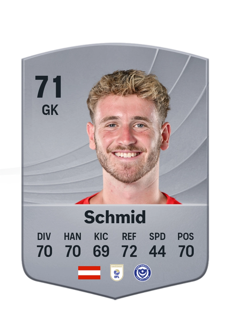 Nicolas Schmid