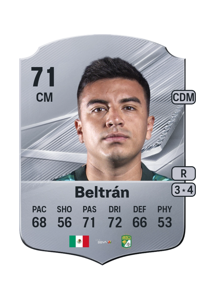 Fernando Beltrán