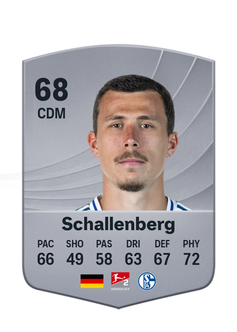 Ron Schallenberg