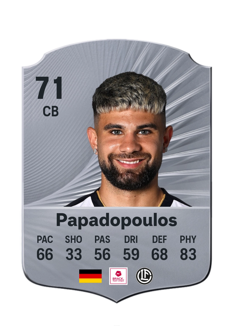 Antonios Papadopoulos