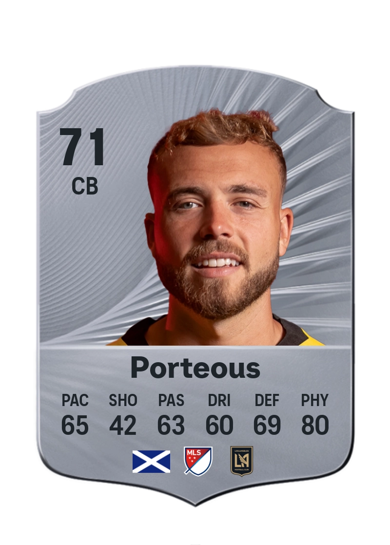 Ryan Porteous