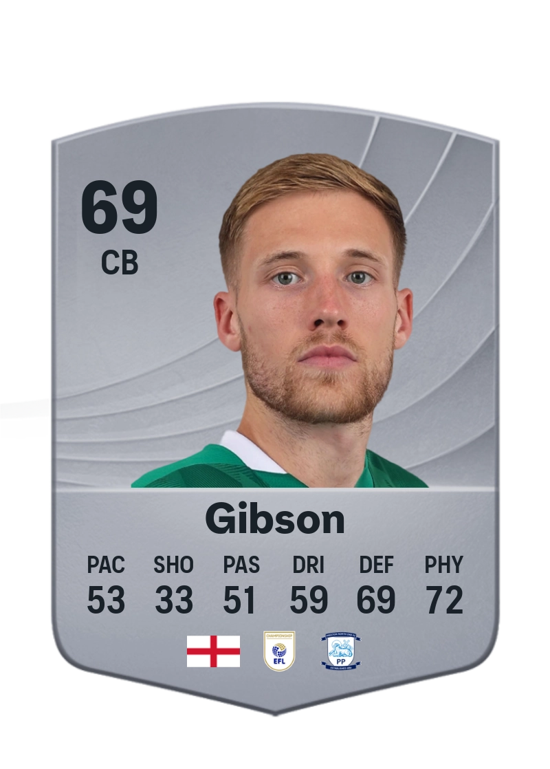 Lewis Gibson