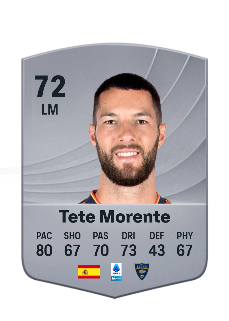Tete Morente