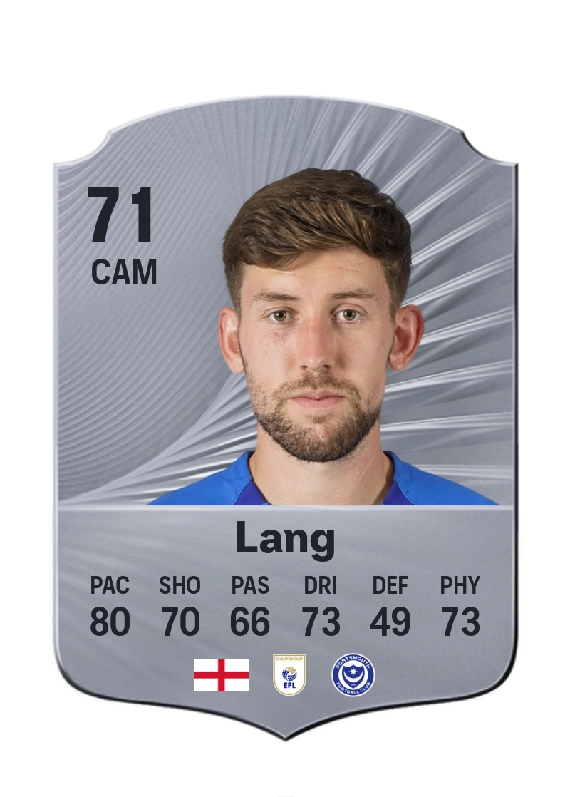 Callum Lang