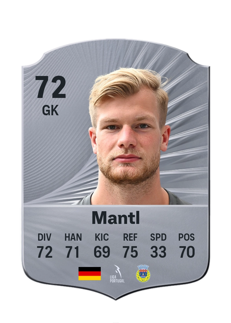 Nico Mantl