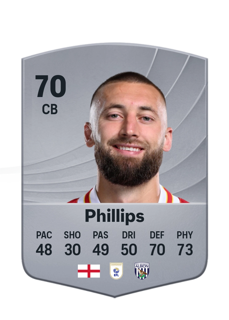 Nat Phillips