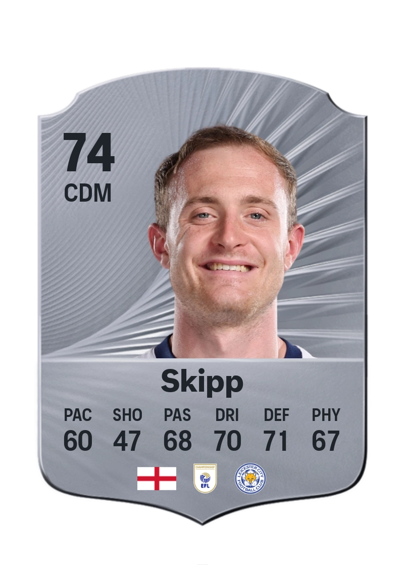Oliver Skipp