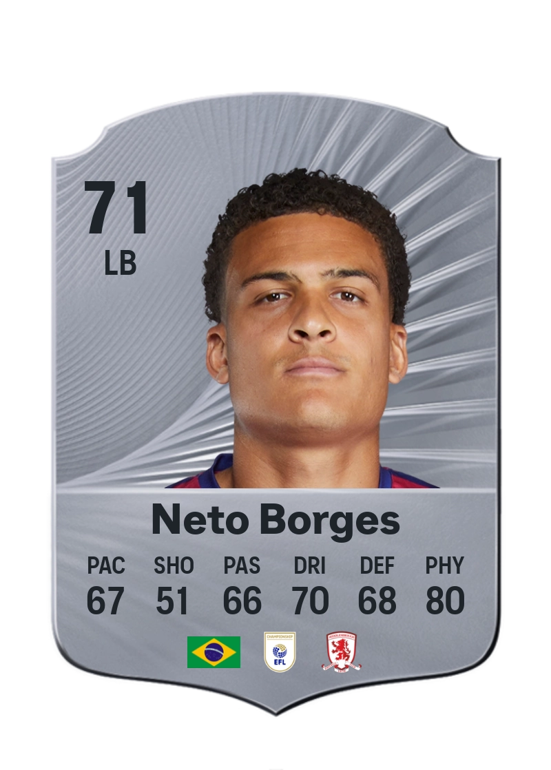 Neto Borges