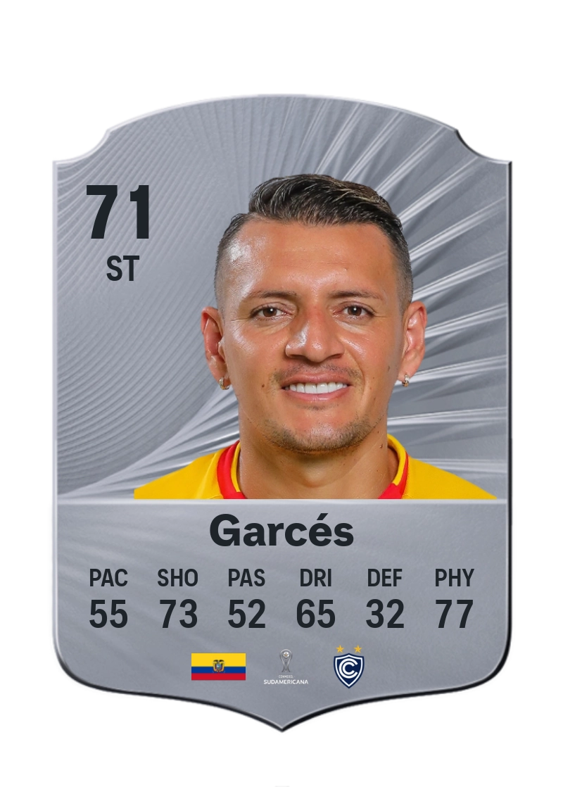 Carlos Garcés