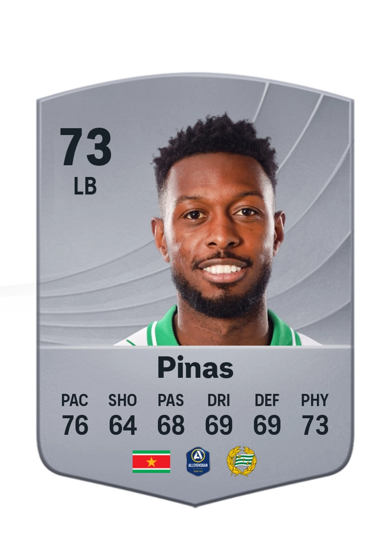 Shaquille Pinas