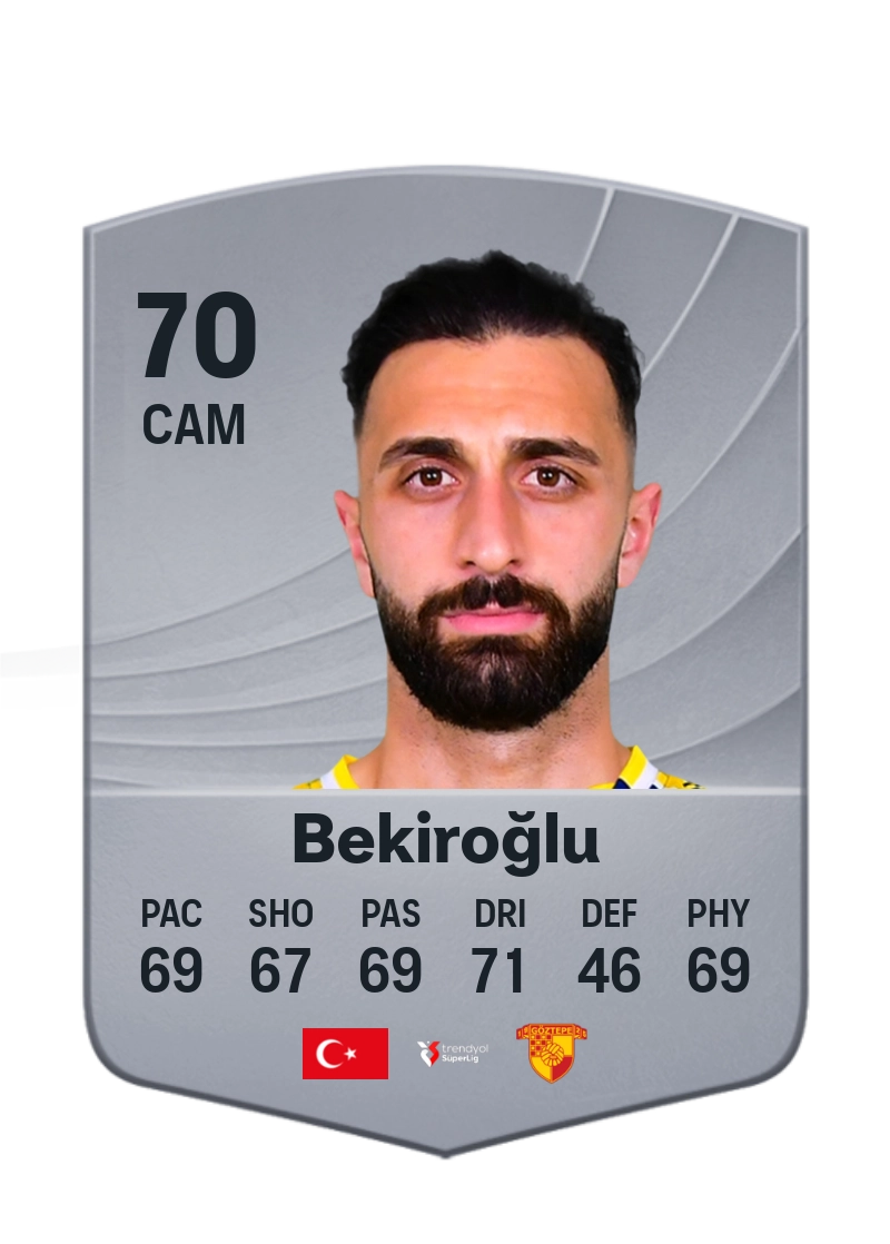 Efkan Bekiroğlu