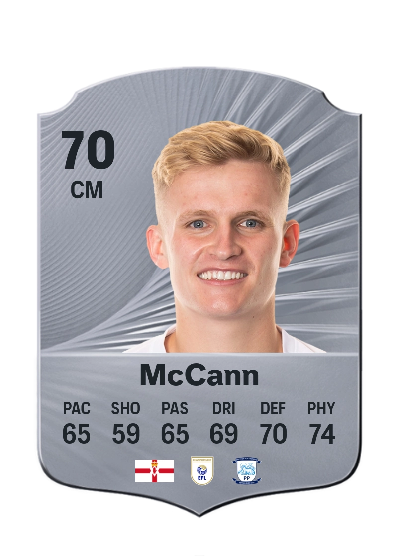 Ali McCann