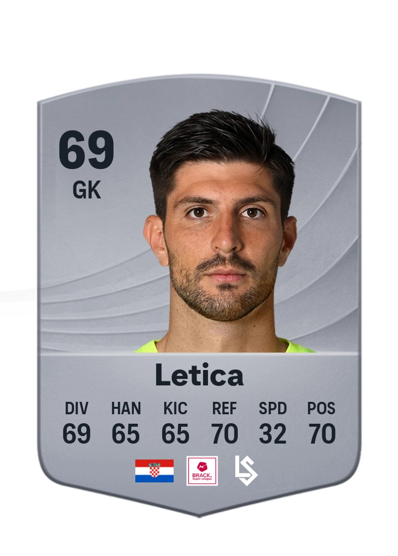 Karlo Letica