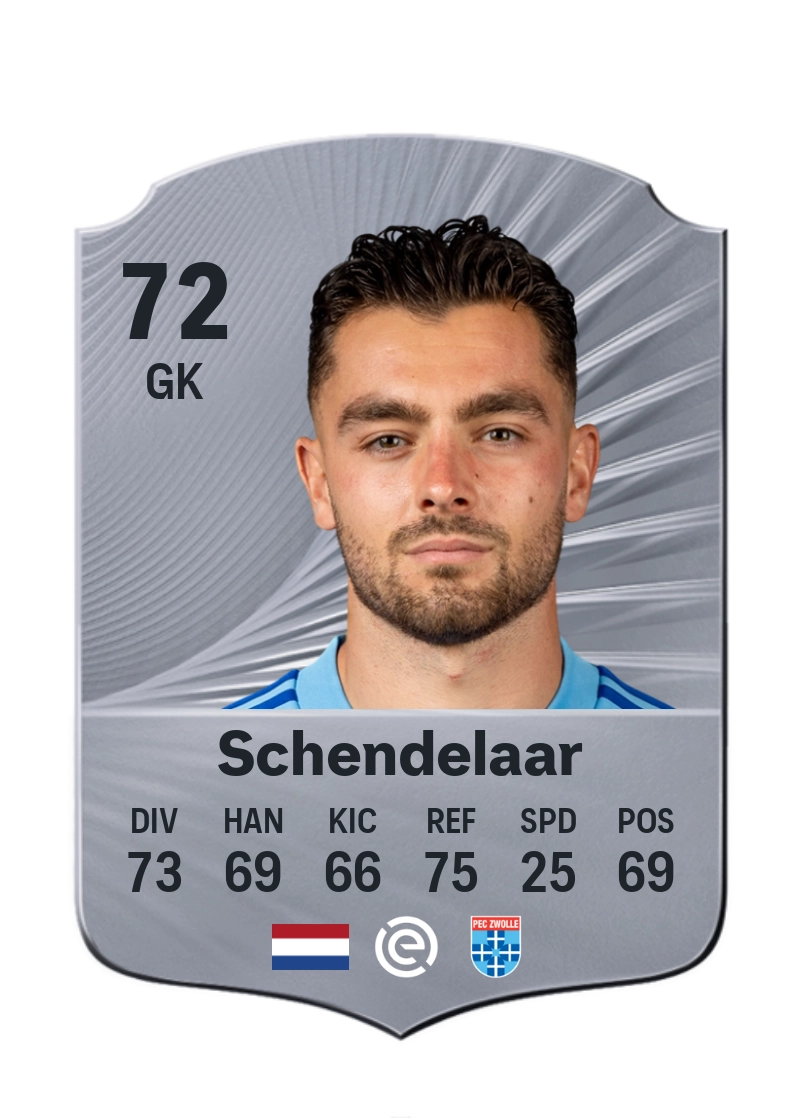 Jasper Schendelaar