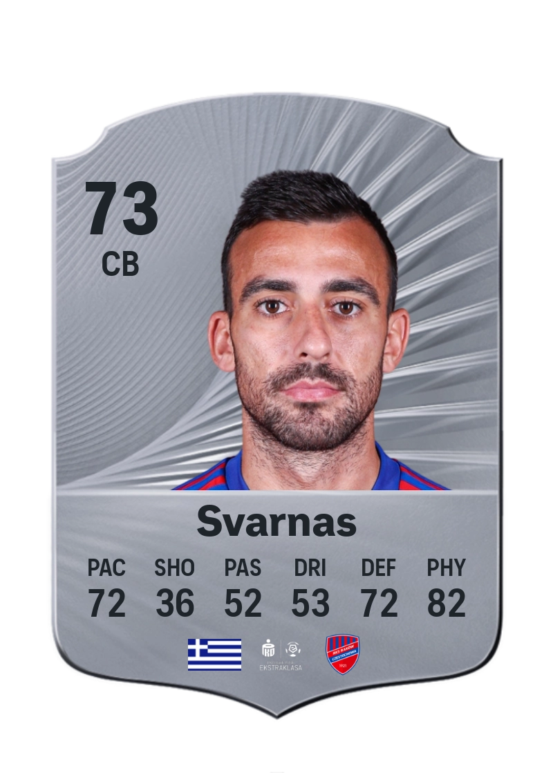 Stratos Svarnas