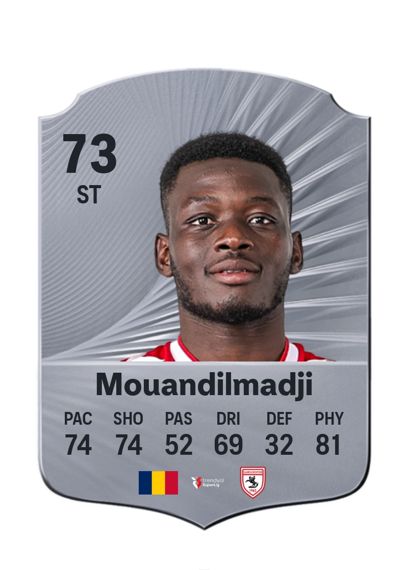 Marius Mouandilmadji