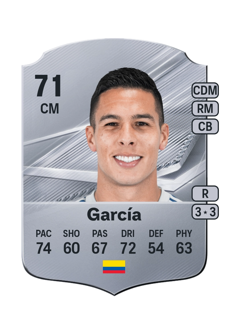 Mateo García