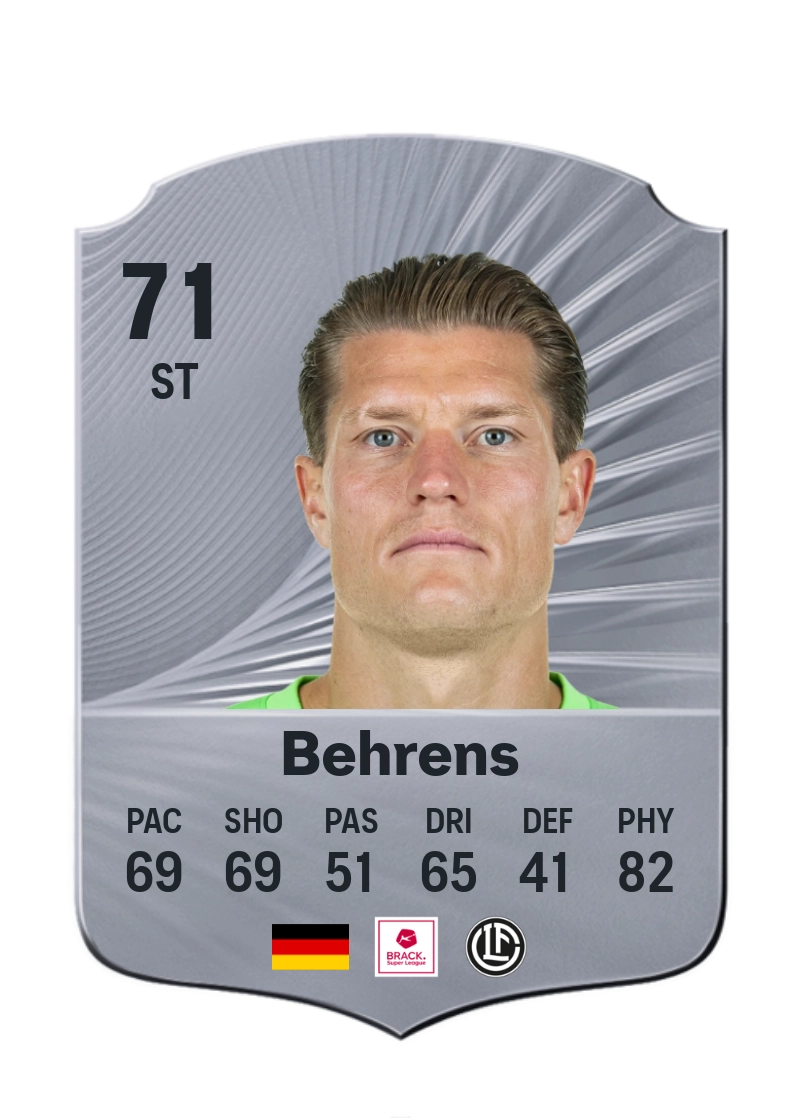 Kevin Behrens