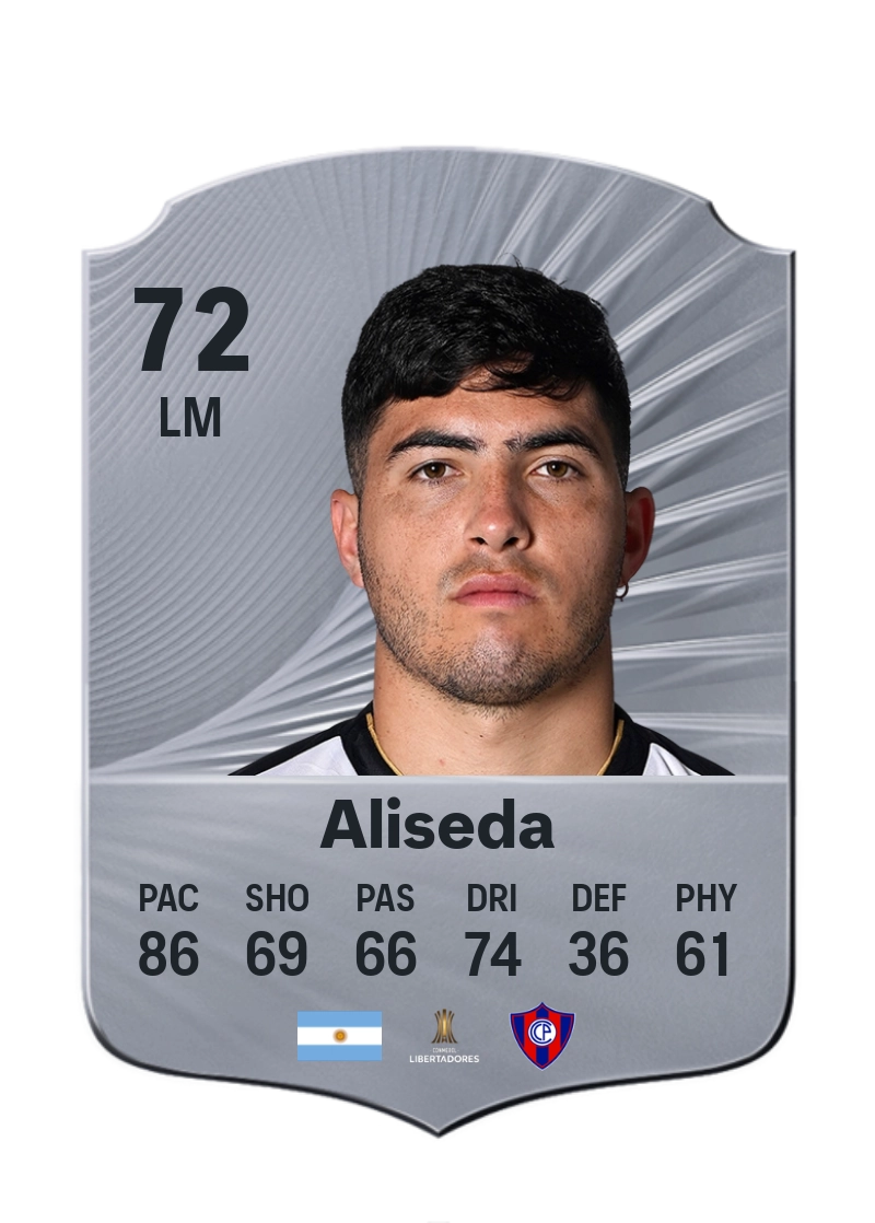 Ignacio Aliseda